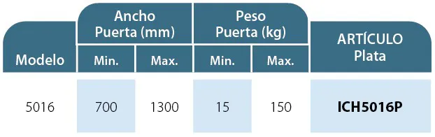 Sin Imagen del Producto