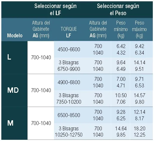 Sin Imagen del Producto